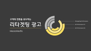 고객의 전환을 유도하는
리타겟팅 광고
Retargeting Performance
AD Performance #1
AD Performance #2
 