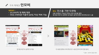 주요 매체③ 인모비
* 출처 : 인모비 상품소개서
전환 트래킹이 가능한 인모비 SDK 설치를 통해
광고를 보았거나 클릭한 유저들의 설치된 앱에 리타겟팅 광고 노출
네트워크 :
- 20,000여 개 매체 제휴
- 국내 스마트폰 이용자 90% 이상 커버 가능
특징 : 인스톨 기반 타겟팅
광고를보았거나클릭한유저들 인스톨된앱에서리타겟팅광고노출(인모비SDK연동필요)
>
 