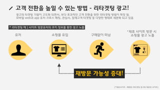 고객 전환을 높일 수 있는 방법 - 리타겟팅 광고!
광고의 타겟팅 기법이 고도화 되면서, 보다 효과적인 고객 전환을 위한 리타겟팅 방법이 확장 됨.
모바일 web과 app 유저 크로스 매칭, 관심사, 잠재고객 타겟팅 등 다양한 형태로 세분화 되고 있음
유저 쇼핑몰 유입 구매없이 떠남
제휴 사이트 방문 시
쇼핑몰 광고 노출
재방문 가능성 증대!
(*제휴사이트 : 매체의 리타겟팅 광고와 제휴된 사이트)
*
* 리타겟팅 예 ) 사이트 방문유저의 쿠키 정보를 통한 광고 노출
 