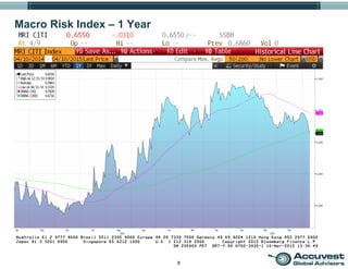 8
Macro Risk Index – 1 Year
 