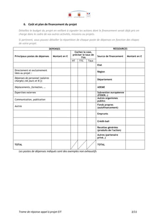 Trame de réponse appel à projet EIT 3/11
6. Coût et plan de financement du projet
Détaillez le budget du projet en veillant à signaler les actions dont le financement serait déjà pris en
charge dans le cadre de vos autres activités, missions ou projets.
Si pertinent, vous pouvez détailler la répartition de chaque poste de dépenses en fonction des étapes
de votre projet.
DEPENSES RESSOURCES
Principaux postes de dépenses Montant en €
Cochez la case,
préciser le taux de
TVA
Source de financement Montant en €
HT TTC Taux
Etat
Directement et exclusivement
liées au projet :
Région
Dépenses de personnel (salaires
chargés) (nb jours et €/j)
Département
Déplacements, formation, … ADEME
Expertises externes Subvention européenne
(FEDER…)
Communication, publication
Autres organismes
publics
Autres
Fonds propres
(autofinancement)
Emprunts
Crédit-bail
Recettes générées
(produits de l’action)
Autres (partenaire
privé…)
TOTAL TOTAL
Les postes de dépenses indiqués sont des exemples non exhaustifs
 