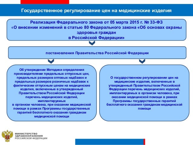 Охрана окружающей среды координация вопросов здравоохранения. Ключевые цели национального проекта здравоохранение. координация вопросов здравоохранения это какой субъект.