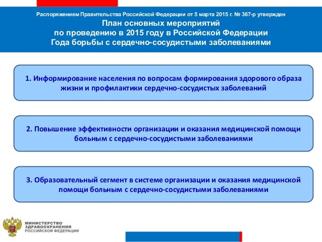 Картинки ЗАДАЧИ НАЦИОНАЛЬНОГО ПРОЕКТА ЗДРАВООХРАНЕНИЕ