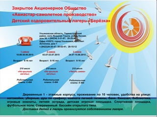 Закрытое Акционерное Общество
«Авиастар-самолетное производство»
Детский оздоровительный лагерь «Берёзка»
Деревянные 1 - этажные корпуса, проживание по 10 человек, удобства на улице:
ногомойки, уборные, душ по графику, комната личной гигиены, баня. Кинозал, библиотека,
игровые комнаты, летняя эстрада, детская игровая площадка. Спортивная площадка,
футбольное поле. Современный бассейн открытого типа.
Доставка детей в лагерь организуется собственником лагеря.
Ульяновская область, Тереньгульский
район, село Ясашная Ташла, улица Лесная,
дом 30; т.(84234) 3-31-87; 28-20-47
Офис 432072, город Ульяновск, проспект
Антонова, дом 1
т.(8422)28-20-47; 28-02-41; 28-15-12
1 смена
10.06-30.06.2015
Возраст: 6-16 лет
2 смена
03.07-23.07.2015
Возраст: 6-16 лет
3 смена
26.07-15.08.2015
Возраст: 6-16 лет
210 мест
«На крыльях
мечты»
Родительская
плата: 6 484
210 мест
«На крыльях
мечты»
Родительская
плата: 6 484
210 мест
«Честь имею»
Родительская
плата: 6 484
 