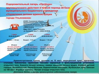 Оздоровительный лагерь «Орлёнок»
круглосуточного действия в летний период на базе
муниципального бюджетного учреждения
«Управление делами администрации
города Ульяновска»
Административное здание, душевая на 10 мест, медицинский пункт, прачечная,
столовая, библиотека, кружковая. Бассейн каркасный с фильтрационной установкой,
открытого типа. Комната личной гигиены, камера хранения личных вещей. Игровой детский
городок. Волейбольная, баскетбольная, бадминтонная площадки. Футбольное поле. Кинозал
на 100 мест. Игровые комнаты. Летняя эстрада открытого типа.
Доставка детей в лагерь организуется собственником лагеря.
433409, Ульяновская область,
Чердаклинский район, территория
Ульяновский мехлесхоз, территория
Чердаклинского лесничества, квартал 8, 13;
т.(8422)79-46-22
Офис 432017, город Ульяновск,
ул. Кузнецова, дом 7; т. (8422) 42-58-00
1 смена
09.06-29.06.2015
Возраст: 7-16 лет
2 смена
07.07-27.07.2015
Возраст: 7-16 лет
3 смена
04.08-24.08.2015
Возраст: 7-16 лет
66 мест
«За нами рекорды!»
Путёвки для детей
города Ульяновска.
Родительская
плата: 5 485
66 мест
«За нами рекорды!»
Путёвки для детей
города Ульяновска.
Родительская
плата: 5 485
66 мест
«За нами рекорды!»
Путёвки для детей
города Ульяновска.
Родительская
плата: 5 485
 