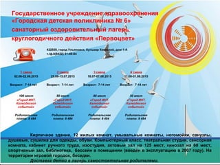 Государственное учреждение здравоохранения
«Городская детская поликлиника № 6»
санаторный оздоровительный лагерь
круглогодичного действия «Первоцвет»
Кирпичное здание, 12 жилых комнат, умывальные комнаты, ногомойки, санузлы,
душевые, сушилка для одежды, обуви. Компьютерный класс, театральная студия, сенсорная
комната, кабинет ручного труда, изостудия, актовый зал на 125 мест, кинозал на 60 мест,
спортивный зал, библиотека, бассейн в помещении (введён в эксплуатацию в 2007 году). На
территории игровой городок, беседки.
Доставка детей в лагерь самостоятельная родителями.
432059, город Ульяновск, бульвар Киевский, дом 1-А
т./ф.8(8422) 51-49-84
1 смена
02.06-22.06.2015
Возраст: 7-14 лет
2 смена
25.06-15.07.2015
Возраст: 7-14 лет
3 смена
18.07-07.08.2015
Возраст: 7-14 лет
4 смена
11.08-31.08.2015
Возраст: 7-14 лет
100 мест
«Город ИНТ.
Калейдоскоп
событий»
Родительская
плата: 8 484
80 мест
«Город ИНТ.
Калейдоскоп
событий»
Родительская
плата: 8 484
80 мест
«Город ИНТ.
Калейдоскоп
событий»
Родительская
плата: 8 484
50 мест
«Город ИНТ.
Калейдоскоп
событий»
Родительская
плата: 8 484
 