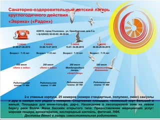 Санаторно-оздоровительный детский лагерь
круглогодичного действия
«Эврика» («Радон»)
2-х этажные корпуса, 25 номеров (номера стандартные, полулюкс, люкс) сан/узлы
и душ в номере или рядом с номером. Спортивная площадка, теннисный корт большой и
малый. Площадка для мини-гольфа, дар-с. Нахождение в лесопарковой зоне на левом
берегу реки Волги. Мини бассейн открытого типа. Предоставление медицинских услуг:
морская пещера, ароматерапия, кислородный коктейль, фиточай, ЛФК.
Доставка детей в лагерь самостоятельная родителями.
432010, город Ульяновск, ул. Оренбургская, дом 5 а;
т./ф 8(8422) 52-02-02; 26-30-04
1 смена
01.06-21.06.2015
Возраст: 7-15 лет
2 смена
23.06-13.07.2015
Возраст: 7-15 лет
3 смена
15.07- 04.08.2015
Возраст: 7-15 лет
4 смена
06.08-26.08.2015
Возраст: 7-15 лет
250 мест
«Лето в кедах»
Родительская
плата: 11 484
250 мест
«Лето в кедах»
Родительская
плата: 11 484
250 мест
Международный
лагерь
«Smart Camp»
Родительская
плата: 20 780
250 мест
«Покровители
Вселенной»
Родительская
плата: 11 484
 