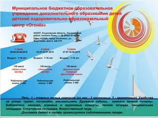 Муниципальное бюджетное образовательное
учреждение дополнительного образования детей
детский оздоровительно-образовательный
центр «Огонёк»
Пять 1 - этажных жилых корпусов (из них - 2 кирпичных, 3 - деревянных). Удобства
на улице: туалет, ногомойки, умывальники. Душевые кабины, комната личной гигиены.
Библиотека, кинозал, игровые и кружковые комнаты, летняя эстрада, танцевальная
площадка. Спортивная площадка. Искусственный пруд.
Доставка детей в лагерь организуется собственником лагеря.
433337, Ульяновская область, Ульяновский
район, посёлок Ломы; т. /ф (8422) 61-61-88
Офис 432029, город Ульяновск, ул.
Фруктовая, дом 4, каб.319
1 смена
09.06-29.06.2015
Возраст: 7-18 лет
2 смена
03.07-23.07.2015
Возраст: 7-18 лет
3 смена
27.07-16.08.2015
Возраст: 7-18 лет
130 мест
«Зажги свою
звезду»
Родительская
плата: 3 485
130 мест
«Зажги свою
звезду»
Родительская
плата: 3 485
130 мест
Дружина юных
пожарных
«Достойная смена»
Родительская
плата: 3 485
 