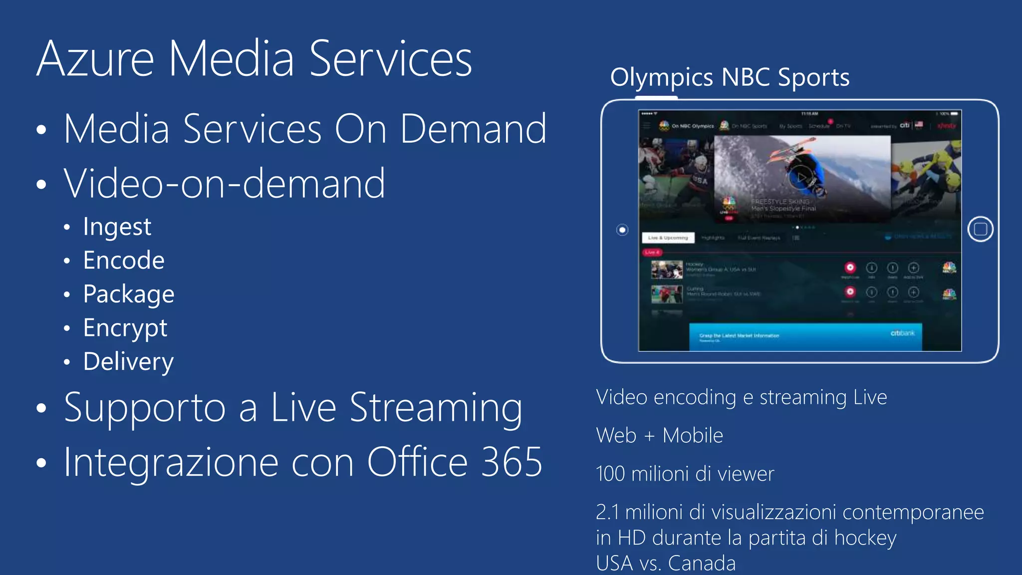 • Media Services On Demand
• Video-on-demand
• Ingest
• Encode
• Package
• Encrypt
• Delivery
• Supporto a Live Streaming
• Integrazione con Office 365
Azure Media Services
Video encoding e streaming Live
Web + Mobile
100 milioni di viewer
2.1 milioni di visualizzazioni contemporanee
in HD durante la partita di hockey
USA vs. Canada
Olympics NBC Sports
 