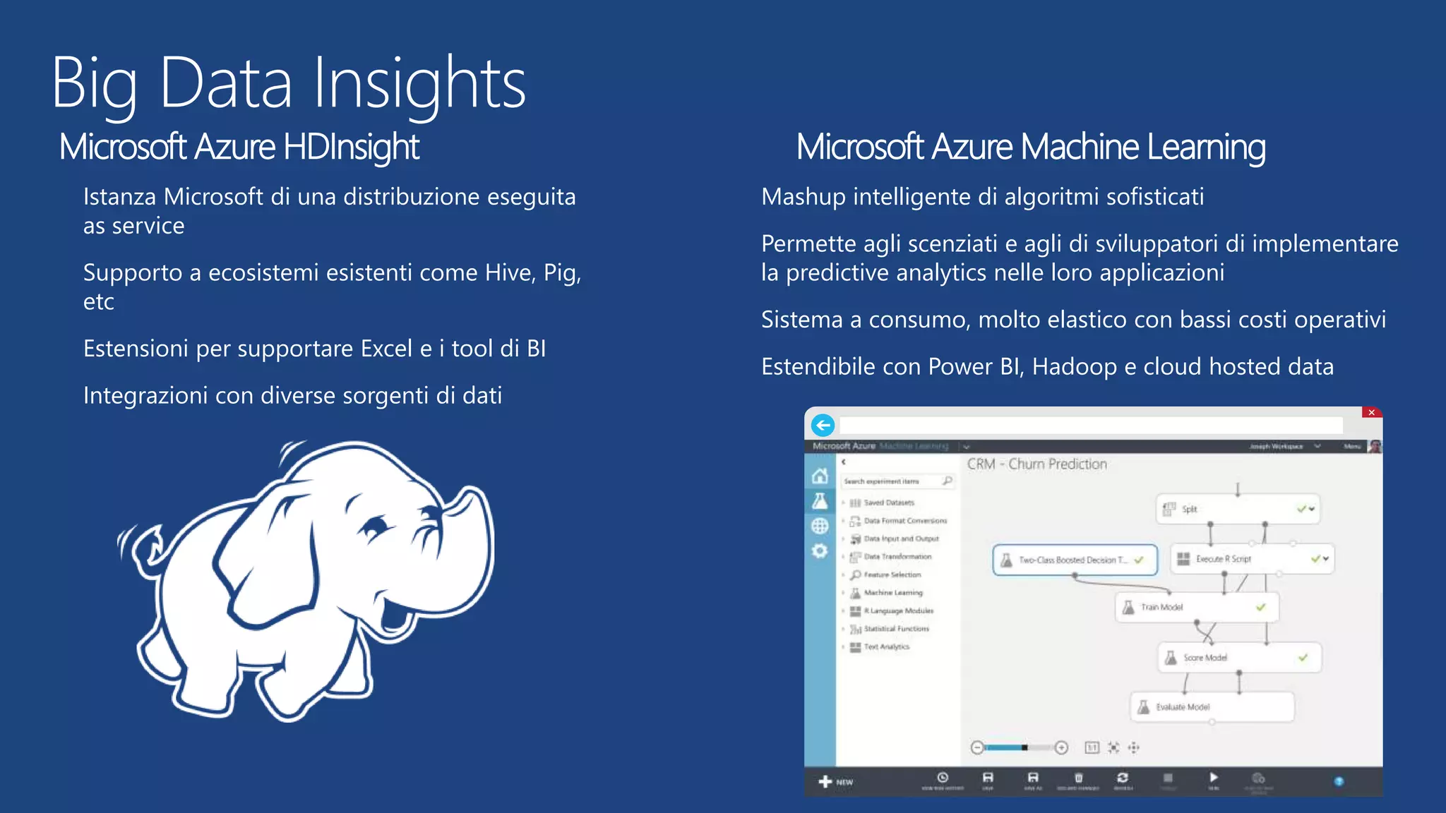 Big Data Insights
Microsoft Azure Machine Learning
Mashup intelligente di algoritmi sofisticati
Permette agli scenziati e agli di sviluppatori di implementare
la predictive analytics nelle loro applicazioni
Sistema a consumo, molto elastico con bassi costi operativi
Estendibile con Power BI, Hadoop e cloud hosted data
Microsoft Azure HDInsight
Istanza Microsoft di una distribuzione eseguita
as service
Supporto a ecosistemi esistenti come Hive, Pig,
etc
Estensioni per supportare Excel e i tool di BI
Integrazioni con diverse sorgenti di dati
 
