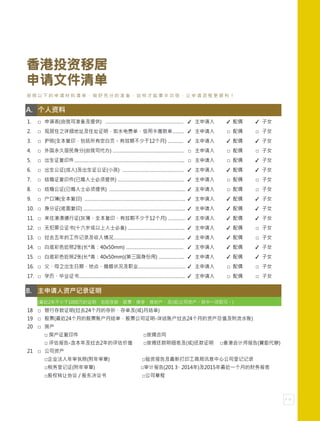 2015 香港投資移民手冊