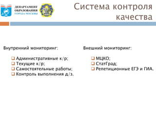 Система контроля
качества
Внутренний мониторинг:
 Административные к/р;
 Текущие к/р;
 Самостоятельные работы;
 Контроль выполнения д/з.
Внешний мониторинг:
 МЦКО;
 СтатГрад;
 Репетиционные ЕГЭ и ГИА.
 