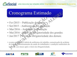 uma nova era nas relações entre Empregadores, Empregados e Governo.
Cronograma Estimado
• Fev/2015 – Publicação do leiaute
• Set/2015 – Ambiente de pre-produção
• Mar/2016 – Ambiente de Produção
• Mai/2016 – Início da obrigatoriedade dos grandes
• Jan/2017 – Início da obrigatoriedade dos demais
• eventos referentes à tabela de ambientes de trabalho, comunicação de acidente
de trabalho, monitoramento da saúde do trabalhador e condições ambientais do
trabalho: seis meses após o início da obrigatoriedade.
 