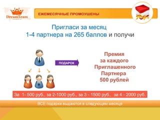 Пригласи за месяц
1-4 партнера на 265 баллов и получи
ПОДАРОК
За 1- 500 руб., за 2-1000 руб., за 3 - 1500 руб., за 4 - 2000 руб.
 