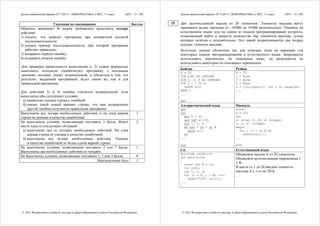 Демонстрационный вариант ЕГЭ 2015 г. ИНФОРМАТИКА и ИКТ, 11 класс. (2015 - 31 / 49)
© 2015 Федеральная служба по надзору в сфере образования и науки Российской Федерации
Указания по оцениванию Баллы
Обратите внимание! В задаче требовалось выполнить четыре
действия:
1) указать, что выведет программа при конкретной входной
последовательности;
2) указать пример последовательности, при которой программа
работает правильно;
3) исправить первую ошибку;
4) исправить вторую ошибку.
Для проверки правильности выполнения п. 2) нужно формально
выполнить исходную (ошибочную) программу с входными
данными, которые указал экзаменуемый, и убедиться в том, что
результат, выданный программой, будет таким же, как и для
правильной программы.
Для действий 3) и 4) ошибка считается исправленной, если
выполнены оба следующих условия:
а) правильно указана строка с ошибкой;
б) указан такой новый вариант строки, что при исправлении
другой ошибки получается правильная программа
Выполнены все четыре необходимых действия, и ни одна верная
строка не указана в качестве ошибочной
3
Не выполнены условия, позволяющие поставить 3 балла. Имеет
место одна из следующих ситуаций:
а) выполнены три из четырёх необходимых действий. Ни одна
верная строка не указана в качестве ошибочной;
б) выполнены все четыре необходимых действия. Указано
в качестве ошибочной не более одной верной строки
2
Не выполнены условия, позволяющие поставить 2 или 3 балла.
Выполнены два необходимых действия из четырёх
1
Не выполнены условия, позволяющие поставить 1, 2 или 3 балла 0
Максимальный балл 3
Демонстрационный вариант ЕГЭ 2015 г. ИНФОРМАТИКА и ИКТ, 11 класс. (2015 - 32 / 49)
© 2015 Федеральная служба по надзору в сфере образования и науки Российской Федерации
Дан целочисленный массив из 20 элементов. Элементы массива могут
принимать целые значения от –10 000 до 10 000 включительно. Опишите на
естественном языке или на одном из языков программирования алгоритм,
позволяющий найти и вывести количество пар элементов массива, сумма
которых нечётна и положительна. Под парой подразумевается два подряд
идущих элемента массива.
Исходные данные объявлены так, как показано ниже на примерах для
некоторых языков программирования и естественного языка. Запрещается
использовать переменные, не описанные ниже, но разрешается не
использовать некоторые из описанных переменных.
Бейсик Python
N = 20
DIM A(N) AS INTEGER
DIM I, J, K AS INTEGER
FOR I = 1 TO N
INPUT A(I)
NEXT I
...
END
N = 20
i = None
j = None
k = None
a = [int(input()) for i in range(N)]
...
Алгоритмический язык Паскаль
алг
нач
цел N = 20
цел таб a[1:N]
цел i, j, k
нц для i от 1 до N
ввод a[i]
кц
...
кон
const
N = 20;
var
a: array [1..N] of integer;
i, j, k: integer;
begin
for i := 1 to N do
readln(a[i]);
...
end.
Си Естественный язык
#include <stdio.h>
int main(void)
{
const int N = 20;
int a[N];
int i, j, k;
for (i = 0; i < N; i++)
scanf("%d", &a[i]);
...
}
Объявляем массив A из 20 элементов.
Объявляем целочисленные переменные I,
J, K.
В цикле от 1 до 20 вводим элементы
массива A с 1-го по 20-й.
...
25
 