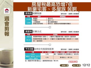 2015.05.04新聞剪報