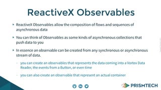 Reactive Data Centric Architectures with Vortex, Spark and ReactiveX | PDF