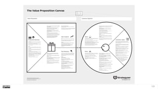 133
Gain Creators
Describe how your products and services create customer
gains.
How do they create benefits your customer expects, desires
or would be surprised by, including functional utility, social
gains, positive emotions, and cost savings?
Do they…
Create savings that make your customer happy?
(e.g. in terms of time, money and effort, …)
Produce outcomes your customer expects or
that go beyond their expectations?
(e.g. better quality level, more of something, less of
something, …)
Pain Relievers
Copy or outperform current solutions that delight
your customer?
(e.g. regarding speciﬁc features, performance, quality, …)
Make your customer’s job or life easier?
(e.g. ﬂatter learning curve, usability, accessibility, more
services, lower cost of ownership, …)
Create positive social consequences that your
customer desires?
(e.g. makes them look good, produces an increase in power,
status, …)
Do something customers are looking for?
(e.g. good design, guarantees, speciﬁc or more features, …)
Fulﬁll something customers are dreaming about?
(e.g. help big achievements, produce big reliefs, …)
Produce positive outcomes matching your
customers success and failure criteria?
(e.g. better performance, lower cost, …)
Help make adoption easier?
(e.g. lower cost, less investments, lower risk, better quality,
performance, design, …)
Rank each gain your products and services create according to
its relevance to your customer. Is it substantial or insignificant?
For each gain indicate how often it occurs.
Describe how your products and services alleviate customer
pains. How do they eliminate or reduce negative emotions,
undesired costs and situations, and risks your customer
experiences or could experience before, during, and after
getting the job done?
Do they…
Produce savings?
(e.g. in terms of time, money, or efforts, …)
Make your customers feel better?
(e.g. kills frustrations, annoyances, things that give them
a headache, …)
Fix underperforming solutions?
(e.g. new features, better performance, better quality, …)
Put an end to difﬁculties and challenges your
customers encounter?
(e.g. make things easier, helping them get done, eliminate
resistance, …)
Wipe out negative social consequences your
customers encounter or fear?
(e.g. loss of face, power, trust, or status, …)
Eliminate risks your customers fear?
(e.g. ﬁnancial, social, technical risks, or what could go
awfully wrong, …)
Help your customers better sleep at night?
(e.g. by helping with big issues, diminishing concerns, or
eliminating worries, …)
Limit or eradicate common mistakes customers
make?
(e.g. usage mistakes, …)
Get rid of barriers that are keeping your customer
from adopting solutions?
(e.g. lower or no upfront investment costs, ﬂatter learning
curve, less resistance to change, …)
Rank each pain your products and services kill according
to their intensity for your customer. Is it very intense or
very light?
For each pain indicate how often it occurs. Risks your
customer experiences or could experience before, during,
and after getting the job done?
Products & Services
List all the products and services your value proposition is
built around.
Which products and services do you offer that help your
customer get either a functional, social, or emotional job
done, or help him/her satisfy basic needs?
Which ancillary products and services help your customer
perform the roles of:
Buyer
(e.g. products and services that help customers compare
offers, decide, buy, take delivery of a product or service, …)
Co-creator
(e.g. products and services that help customers co-design
solutions, otherwise contribute value to the solution, …)
Transferrer
(e.g. products and services that help customers dispose of
a product, transfer it to others, or resell, …)
Products and services may either by tangible (e.g. manufac-
tured goods, face-to-face customer service), digital/virtual
(e.g. downloads, online recommendations), intangible (e.g.
copyrights, quality assurance), or financial (e.g. investment
funds, financing services).
Rank all products and services according to their
importance to your customer.
Are they crucial or trivial to your customer?
Gains
Describe the benefits your customer expects, desires or would
be surprised by. This includes functional utility, social gains,
positive emotions, and cost savings.
Which savings would make your customer happy?
(e.g. in terms of time, money and effort, …)
What outcomes does your customer expect and what
would go beyond his/her expectations?
(e.g. quality level, more of something, less of something, …)
How do current solutions delight your customer?
(e.g. speciﬁc features, performance, quality, …)
Pains
Customer Job(s)
Describe negative emotions, undesired costs and situations,
and risks that your customer experiences or could experience
before, during, and after getting the job done.
What does your customer ﬁnd too costly?
(e.g. takes a lot of time, costs too much money, requires
substantial efforts, …)
What makes your customer feel bad?
(e.g. frustrations, annoyances, things that give them a
headache, …)
How are current solutions underperforming
for your customer?
(e.g. lack of features, performance, malfunctioning, …)
What are the main difﬁculties and challenges
your customer encounters?
(e.g. understanding how things work, difﬁculties getting
things done, resistance, …)
What negative social consequences does your
customer encounter or fear?
(e.g. loss of face, power, trust, or status, …)
What risks does your customer fear?
(e.g. ﬁnancial, social, technical risks, or what could go awfully
wrong, …)
What’s keeping your customer awake at night?
(e.g. big issues, concerns, worries, …)
What common mistakes does your customer make?
(e.g. usage mistakes, …)
What barriers are keeping your customer from
adopting solutions?
(e.g. upfront investment costs, learning curve, resistance
to change, …)
Rank each pain according to the intensity it represents for
your customer.
Is it very intense or is it very light.?
For each pain indicate how often it occurs.
Describe what a specific customer segment is trying to get
done. It could be the tasks they are trying to perform and
complete, the problems they are trying to solve, or the needs
they are trying to satisfy.
What functional jobs are you helping your customer
get done? (e.g. perform or complete a speciﬁc task, solve a
speciﬁc problem, …)
What social jobs are you helping your customer get
done? (e.g. trying to look good, gain power or status, …)
What emotional jobs are you helping your customer
get done? (e.g. esthetics, feel good, security, …)
What basic needs are you helping your customer
satisfy? (e.g. communication, sex, …)
Besides trying to get a core job done, your customer performs
ancillary jobs in different roles. Describe the jobs your
customer is trying to get done as:
Buyer (e.g. trying to look good, gain power or status, …)
Co-creator (e.g. esthetics, feel good, security, …)
Transferrer (e.g. products and services that help customers
dispose of a product, transfer it to others, or resell, …)
Rank each job according to its significance to your
customer. Is it crucial or is it trivial? For each job
indicate how often it occurs.
Outline in which specific context a job
is done, because that may impose
constraints or limitations.
(e.g. while driving,
outside, …)
What would make your customer’s job or life easier?
(e.g. ﬂatter learning curve, more services, lower cost of
ownership, …)
What positive social consequences does your
customer desire?
(e.g. makes them look good, increase in power, status, …)
What are customers looking for?
(e.g. good design, guarantees, speciﬁc or more features, …)
What do customers dream about?
(e.g. big achievements, big reliefs, …)
How does your customer measure success and
failure?
(e.g. performance, cost, …)
What would increase the likelihood of adopting a
solution?
(e.g. lower cost, less investments, lower risk, better quality,
performance, design, …)
Rank each gain according to its relevance to your customer.
Is it substantial or is it insignificant? For each gain indicate
how often it occurs.
strategyzer.com
The Value Proposition Canvas
Value Proposition Customer Segment
The makers of Business Model Generation and Strategyzer
Copyright Business Model Foundry AG
Produced by: www.stattys.com
 