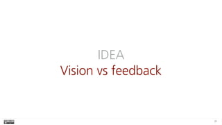 IDEA
Vision vs feedback
31
 