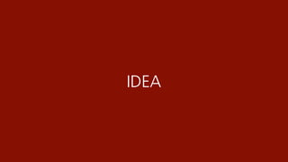 IDEA
14
IDEA
 