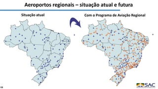 Aeroportos regionais – situação atual e futura
Situação atual Com o Programa de Aviação Regional
11
 