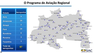 O Programa de Aviação Regional
14
Aeroportos
4
25
2
24
6
3
3
Estado
Acre
Amazonas
Amapá
Pará
Rondônia
Roraima
Tocantins
Total de
aeroportos:
67
 
