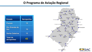 O Programa de Aviação Regional
Estado
Paraná
Rio Grande do
Sul
Santa Catarina
Total de
aeroportos:
Aeroportos
15
15
13
43
 