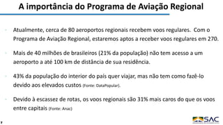 A importância do Programa de Aviação Regional
• Atualmente, cerca de 80 aeroportos regionais recebem voos regulares. Com o
Programa de Aviação Regional, estaremos aptos a receber voos regulares em 270.
• Mais de 40 milhões de brasileiros (21% da população) não tem acesso a um
aeroporto a até 100 km de distância de sua residência.
• 43% da população do interior do país quer viajar, mas não tem como fazê-lo
devido aos elevados custos (Fonte: DataPopular).
• Devido à escassez de rotas, os voos regionais são 31% mais caros do que os voos
entre capitais (Fonte: Anac)
7
 