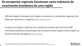 • 50% das viagens realizadas com origem ou destino em aeroportos regionais são
feitas por executivos a negócios (Fonte: Urban Systems)**
• Pesquisa de origens e destinos nos aeroportos revelou que mais de 3.500
municípios brasileiros já participam do transporte aéreo regular como origem ou
destino real dos passageiros (Fonte: SAC/EPL)
8
Os aeroportos regionais funcionam como indutores de
crescimento econômico de uma região
* Para maiores detalhes acessar: http://www.iata.org/policy/Documents/Benefits-of-Aviation-Brazil-2011.pdf
** Para maiores detalhes acessar: http://www.urbansystems.com.br/reports/ler/aeroportos-regionais-na-revista-infraestrutura
 