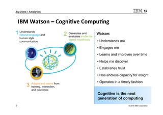 © 2015 IBM Corporation2
Cognitive is the next
generation of computing
Understands
natural language and
human style
communication
Adapts and learns from
training, interaction,
and outcomes
Generates and
evaluates evidence-
based hypothesis
1 2
3
• Understands me
• Engages me
• Learns and improves over time
• Helps me discover
• Establishes trust
• Has endless capacity for insight
• Operates in a timely fashion
Watson:
IBM	
  Watson	
  –	
  Cogni+ve	
  Compu+ng	
  
 