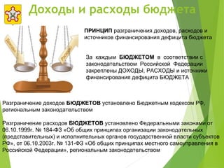 Разграничение доходов БЮДЖЕТОВ установлено Бюджетным кодексом РФ,
региональным законодательством
Разграничение расходов БЮДЖЕТОВ установлено Федеральными законами от
06.10.1999г. № 184-ФЗ «Об общих принципах организации законодательных
(представительных) и исполнительных органов государственной власти субъектов
РФ», от 06.10.2003г. № 131-ФЗ «Об общих принципах местного самоуправления в
Российской Федерации», региональным законодательством
За каждым БЮДЖЕТОМ в соответствии с
законодательством Российской Федерации
закреплены ДОХОДЫ, РАСХОДЫ и источники
финансирования дефицита БЮДЖЕТА
ПРИНЦИП разграничения доходов, расходов и
источников финансирования дефицита бюджета
Доходы и расходы бюджета
 
