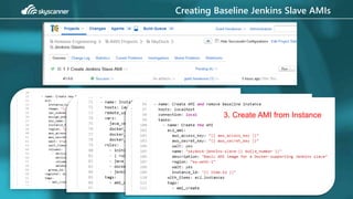 Creating Baseline Jenkins Slave AMIs
1. Create an instance
2. Provision Instance3. Create AMI from Instance
 