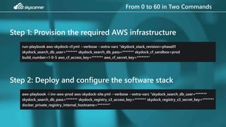 From 0 to 60 in Two Commands
Step 1: Provision the required AWS infrastructure
run-playbook aws-skydock-cf.yml --verbose --extra-vars "skydock_stack_revision=phase01
skydock_search_db_user=******* skydock_search_db_pass=******* skydock_cf_sandbox=prod
build_number=1-0-5 aws_cf_access_key=******* aws_cf_secret_key=*******"
Step 2: Deploy and configure the software stack
aws-playbook -i inv-aws-prod aws-skydock-site.yml --verbose --extra-vars "skydock_search_db_user=*******
skydock_search_db_pass=******* skydock_registry_s3_access_key=******* skydock_registry_s3_secret_key=*******
docker_private_registry_internal_hostname=*******"
 