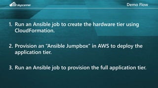 Demo Flow
1. Run an Ansible job to create the hardware tier using
CloudFormation.
2. Provision an “Ansible Jumpbox” in AWS to deploy the
application tier.
3. Run an Ansible job to provision the full application tier.
 