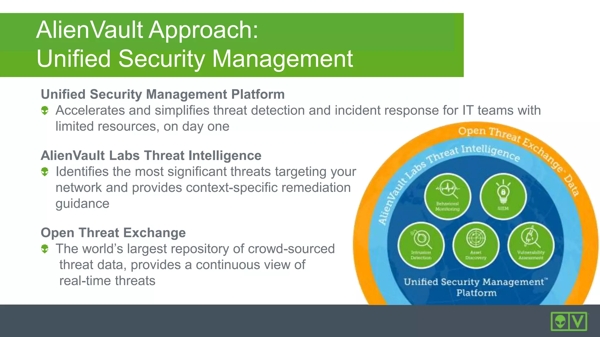 Unified Security Management Platform
Accelerates and simplifies threat detection and incident response for IT teams with
limited resources, on day one
AlienVault Labs Threat Intelligence
Identifies the most significant threats targeting your
network and provides context-specific remediation
guidance
Open Threat Exchange
The world’s largest repository of crowd-sourced
threat data, provides a continuous view of
real-time threats
AlienVault Approach:
Unified Security Management
 