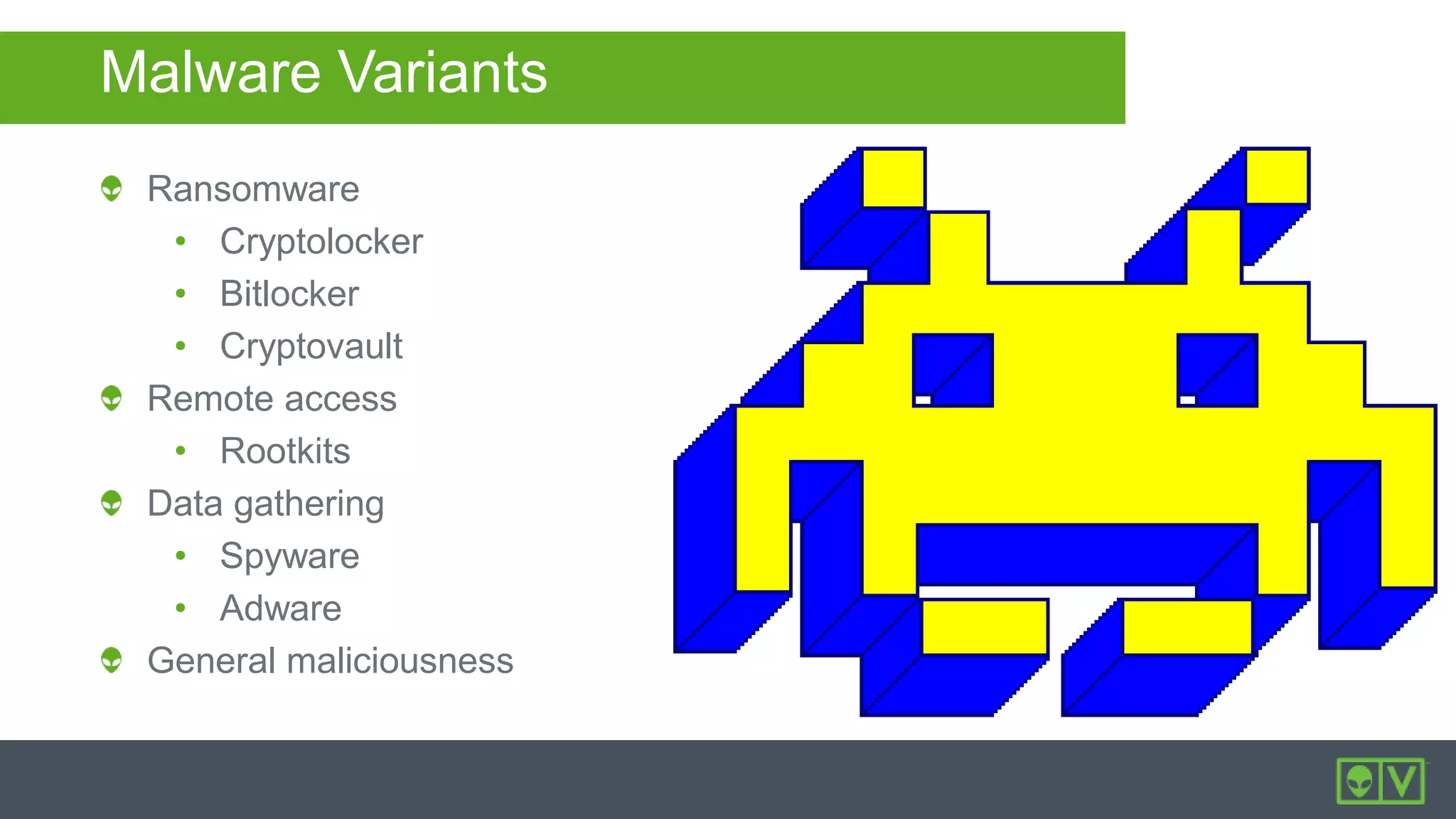 Malware Variants
Ransomware
• Cryptolocker
• Bitlocker
• Cryptovault
Remote access
• Rootkits
Data gathering
• Spyware
• Adware
General maliciousness
 