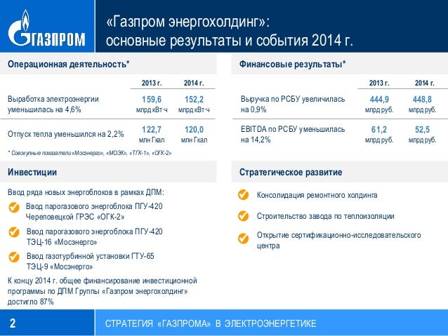 Око отчетность газпром