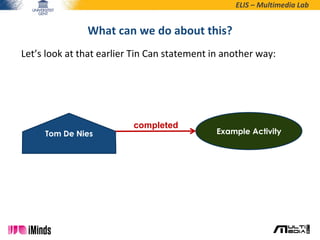 ELIS – Multimedia Lab
Let’s look at that earlier Tin Can statement in another way:
What can we do about this?
Tom De Nies
...