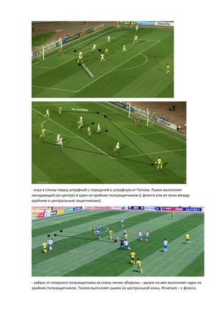 - игра в стенку перед штрафной с передачей в штрафную от Попова. Рывок выполняет
нападающий (из центра) и один из крайних полузащитников (с фланга или из зоны между
крайним и центральным защитниками).
- заброс от опорного полузащитника за спину линии обороны – рывок на мяч выполняет один из
крайних полузащитников. Ткачев выполняет рывок из центральной зоны, Игнатьев – с фланга.
 