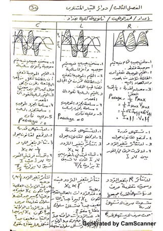 Generated by CamScanner
 