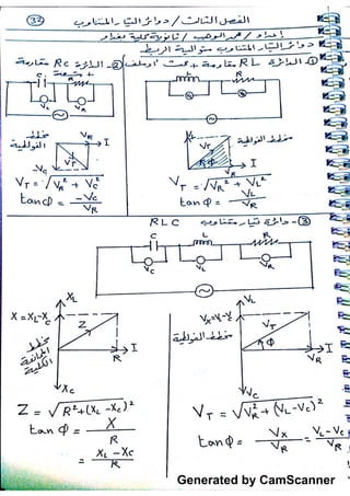 Generated by CamScanner
 