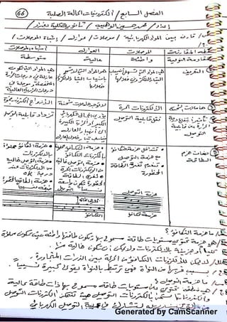 Generated by CamScanner
 