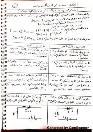 Generated by CamScanner
 