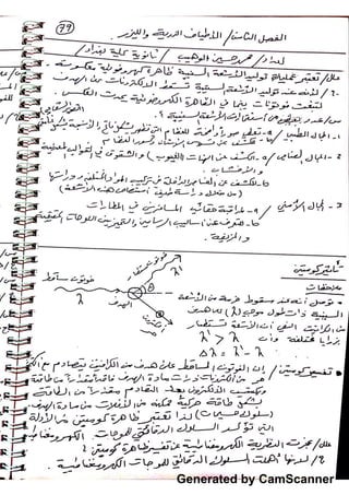 Generated by CamScanner
 