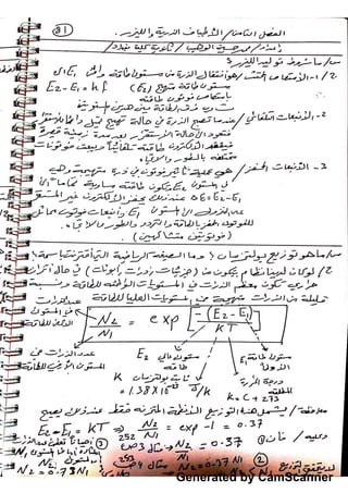 Generated by CamScanner
 