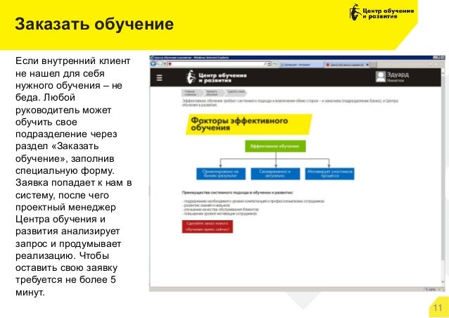 Портал обучения чери