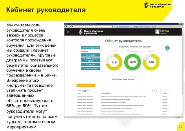 Портал обучения чери