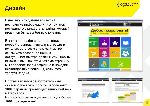 Портал обучения чери