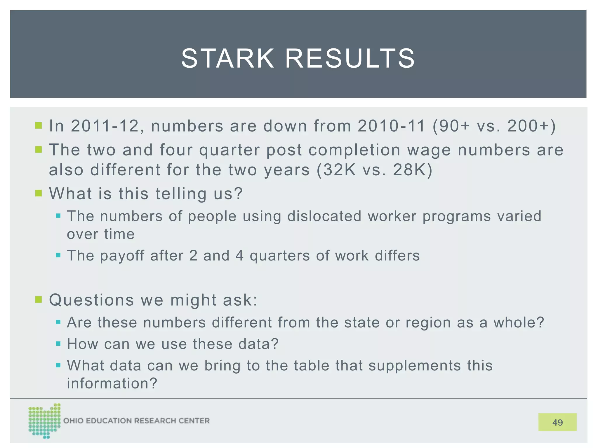  In 2011-12, numbers are down from 2010-11 (90+ vs. 200+)
 The two and four quarter post completion wage numbers are
also different for the two years (32K vs. 28K)
 What is this telling us?
 The numbers of people using dislocated worker programs varied
over time
 The payoff after 2 and 4 quarters of work differs
 Questions we might ask:
 Are these numbers different from the state or region as a whole?
 How can we use these data?
 What data can we bring to the table that supplements this
information?
49
STARK RESULTS
 