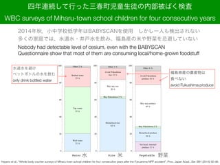 BAФäͯͽڲФʖ?
WBC surveys of Miharu-town school children for four consecutive years
Hayano et al., Whole body counter surveys of Miharu-town school children for four consecutive years after the Fukushima NPP accident, Proc. Japan Acad., Ser. B91 (2015) 92-98.
8
Well water
21 %
Tap water
55 %
Bottled water
23 %
Other 2 %
0
20
40
60
80
100
Homelocal rice
62 %
Buy Fukushima 2 %
Buy any rice
20 %
Avoid Fukushima
rice 13 %
Other 3 %
0
20
40
60
80
100
Eat local, untested
produce 11 %
Homelocal produce
16 %
Buy Fukushima 2 %
Buy any produce
49 %
Avoid Fukushima
produce 16 %
Other 6 %
0
20
40
60
80
100
Water Rice Vegetable
FIG. 9: Graph showing results of questionnaire concerning water, rice, and vegetable consumption of Miharu
2014СѧУѧBABYSCANʹ?һˤʳʤ
यμͥǤϡˮˮ?ˮߡubפҰˤɱܤƤʤ
Nobody had detectable level of cesium, even with the BABYSCAN?
Questionnaire show that most of them are consuming local/home-grown foodstuff
ˮˮܤ
ڥåȥܥȥˮ
only drink bottled water
uhbrb?
ʳ٤ʤ
avoid Fukushima produce
ˮ  Ұ
 